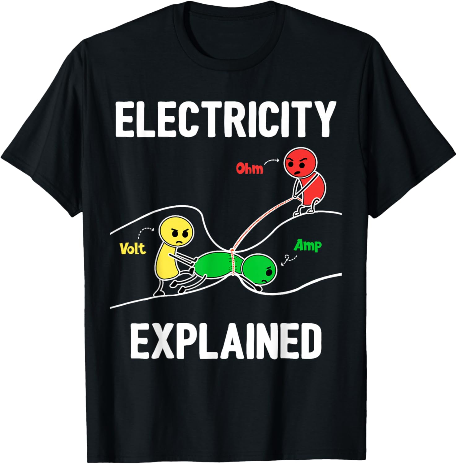 Electricity Explained Ohm Volt - Men'S Fashion Explained review and price