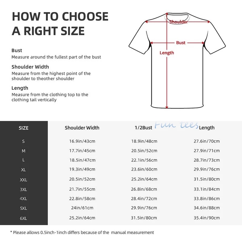 Electricity Explained Ohm Volt - Men'S Fashion Explained review and price