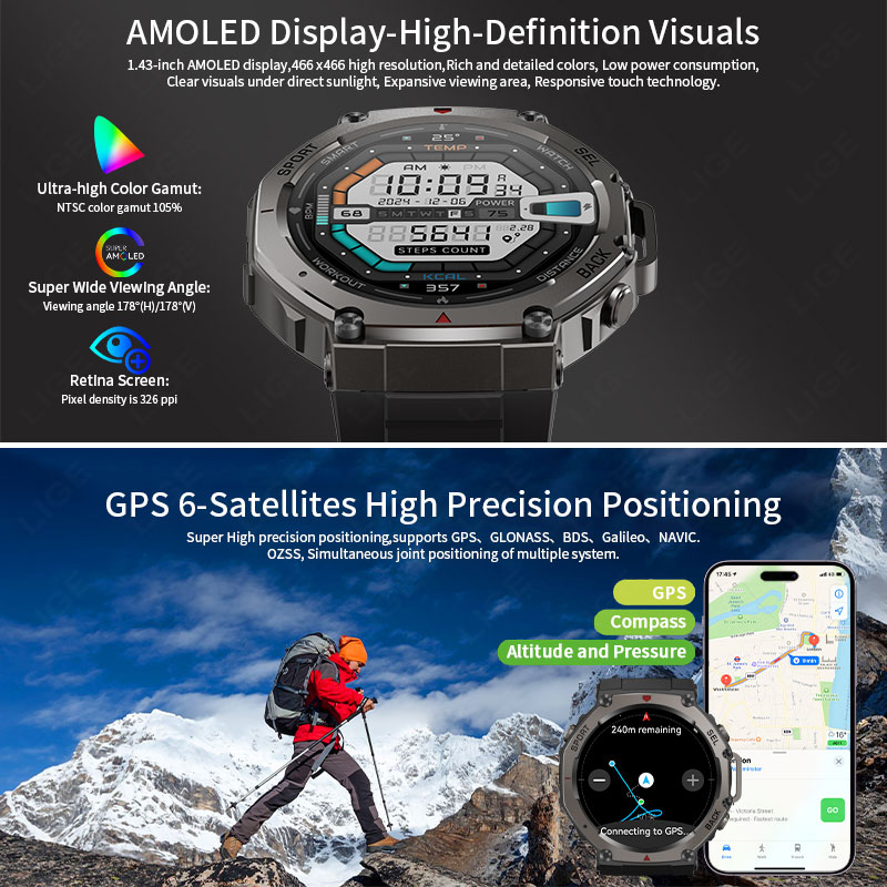 LIGE Military Grade GPS Smart  - Men'S Fashion Week 2026 review and price