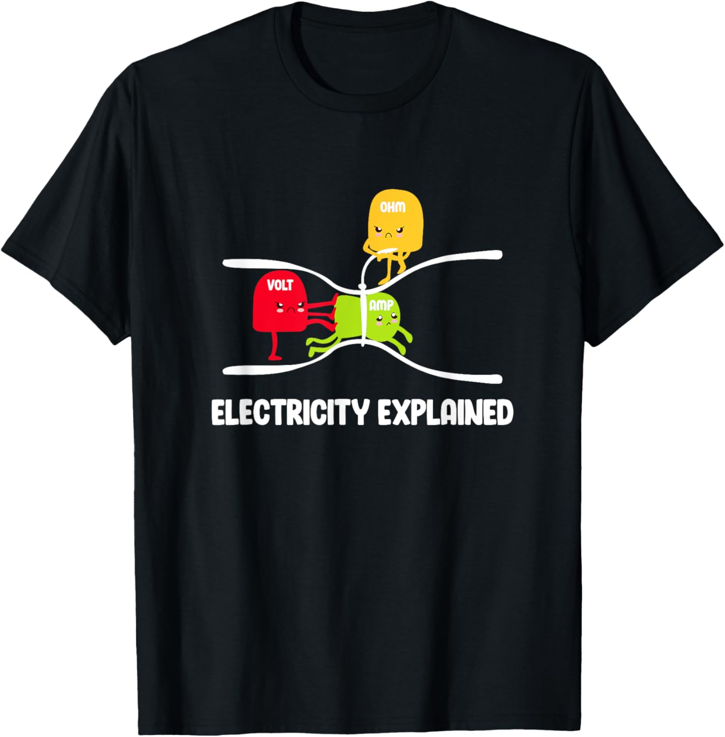 Electricity Explained Volt Ohm - Men'S Fashion Explained review and price