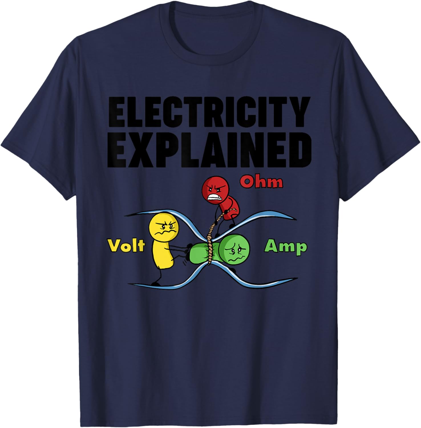 Ohm's Law Electricity Explaine - Men'S Fashion Explained review and price