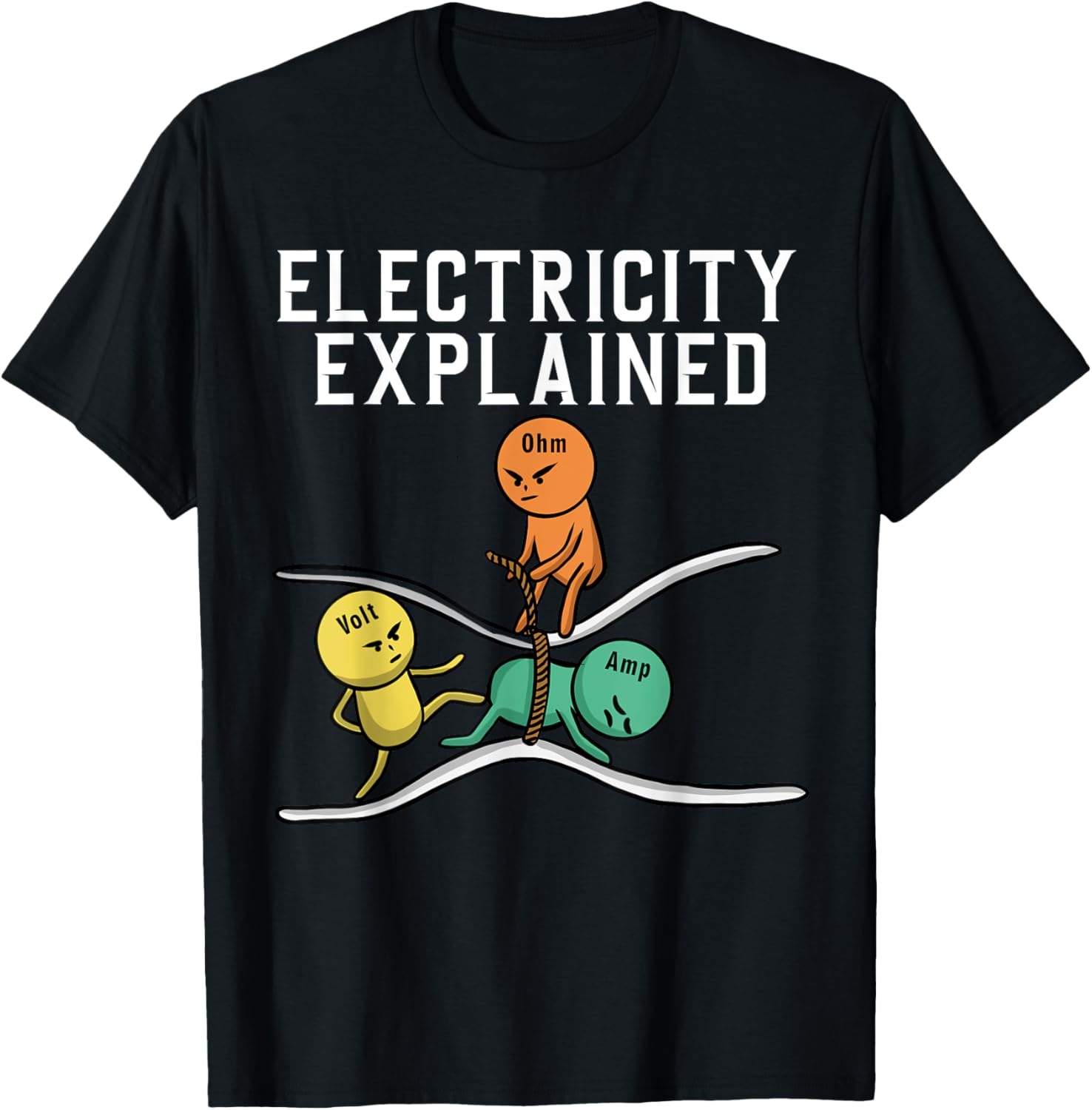 Electricity Explained Ohm Volt - Men'S Fashion Explained review and price